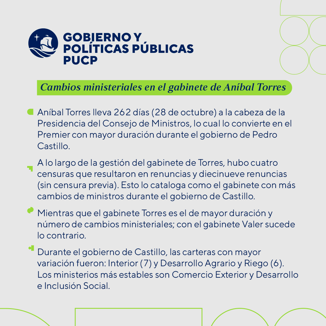 Cambios ministeriales en el gabinete Aníbal Torres - Escuela de ...
